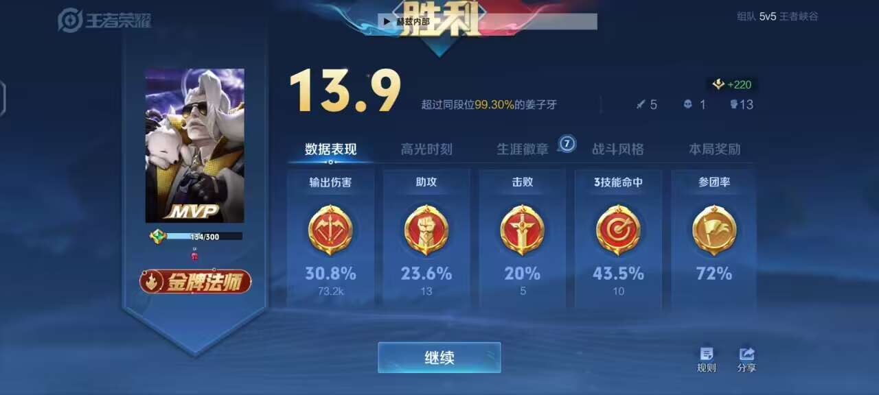 王者荣耀透视辅助网——打造你的巅峰之路